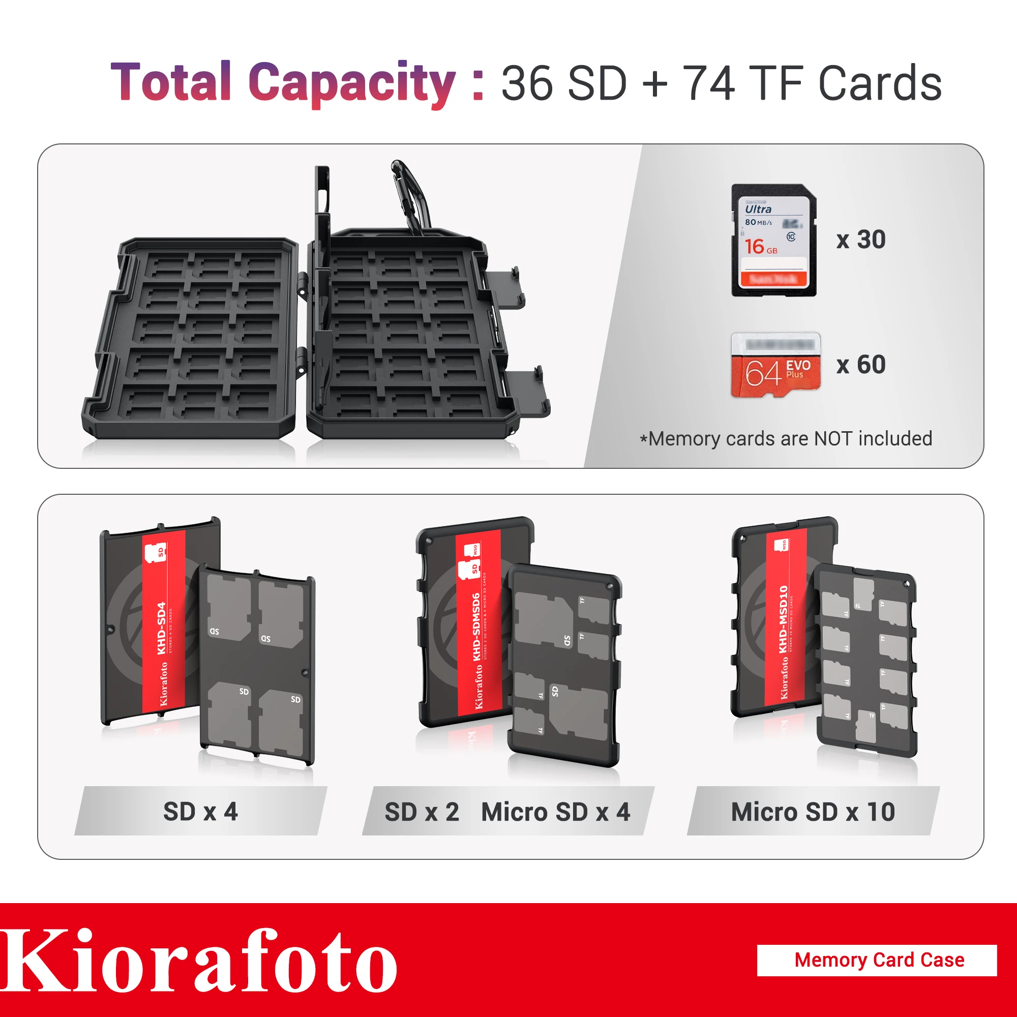 90 Slots Weaterproof Memory Card Holder Box for 36 SD Cards and 74 Micro SD Cards With 3 Removable Small Memory Card Holders