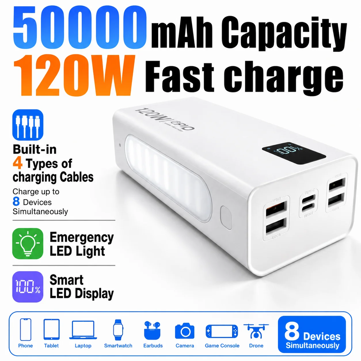 

50000mAh Power Bank 120W Fast Charging Portable Charger Built-in Cable External Battery Pack PD USB C LED Display Powerbank