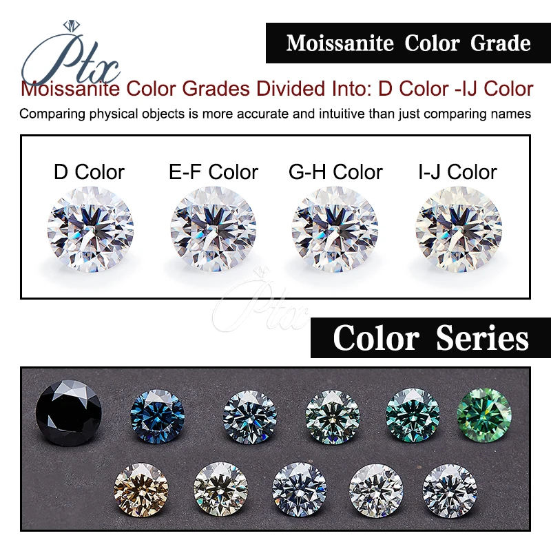 Imagem -04 - Moissanite Ordem Ordem Personalizada