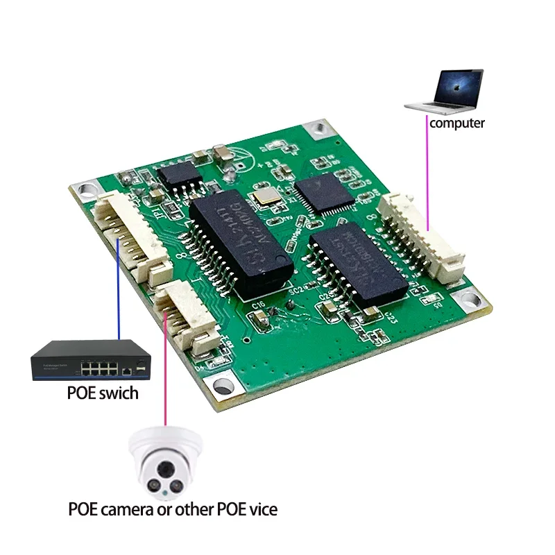 Prolongateur POEOUT 1Port, PoE en 48V IEEE 1/802 PG/at PoE48V + Standard, 10/100Mbps,LAN + OUT 5V-12V