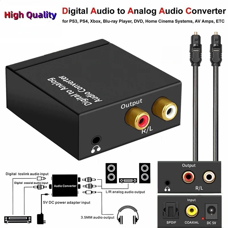 New Dac 3.5Mm Jack … - image