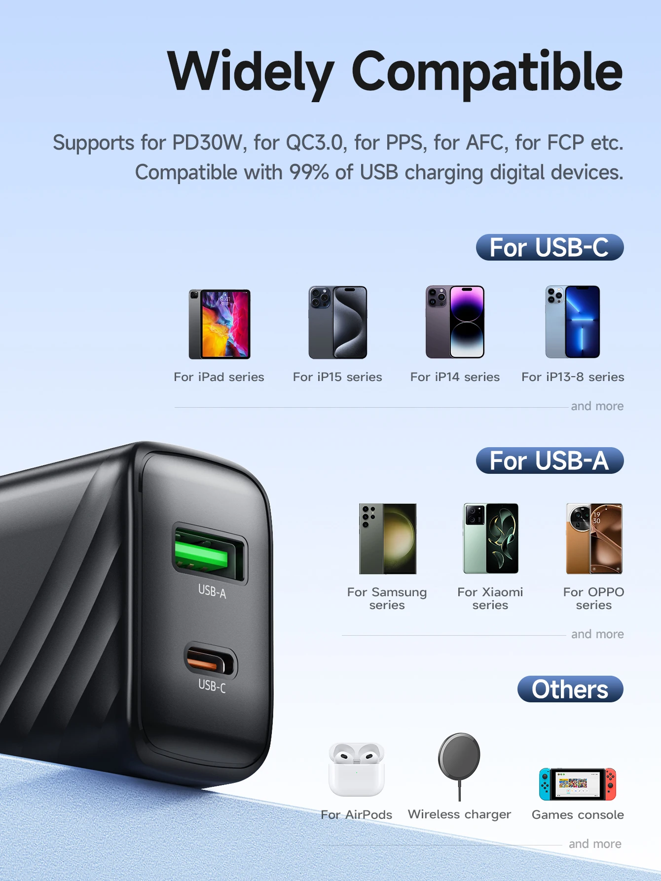 HOCO CS25A 20W USB Type C Charger PD Fast Charge QC 3.0 Quick Charge for iPhone 15/14/13/12 Pro Max Mini iPad Charging