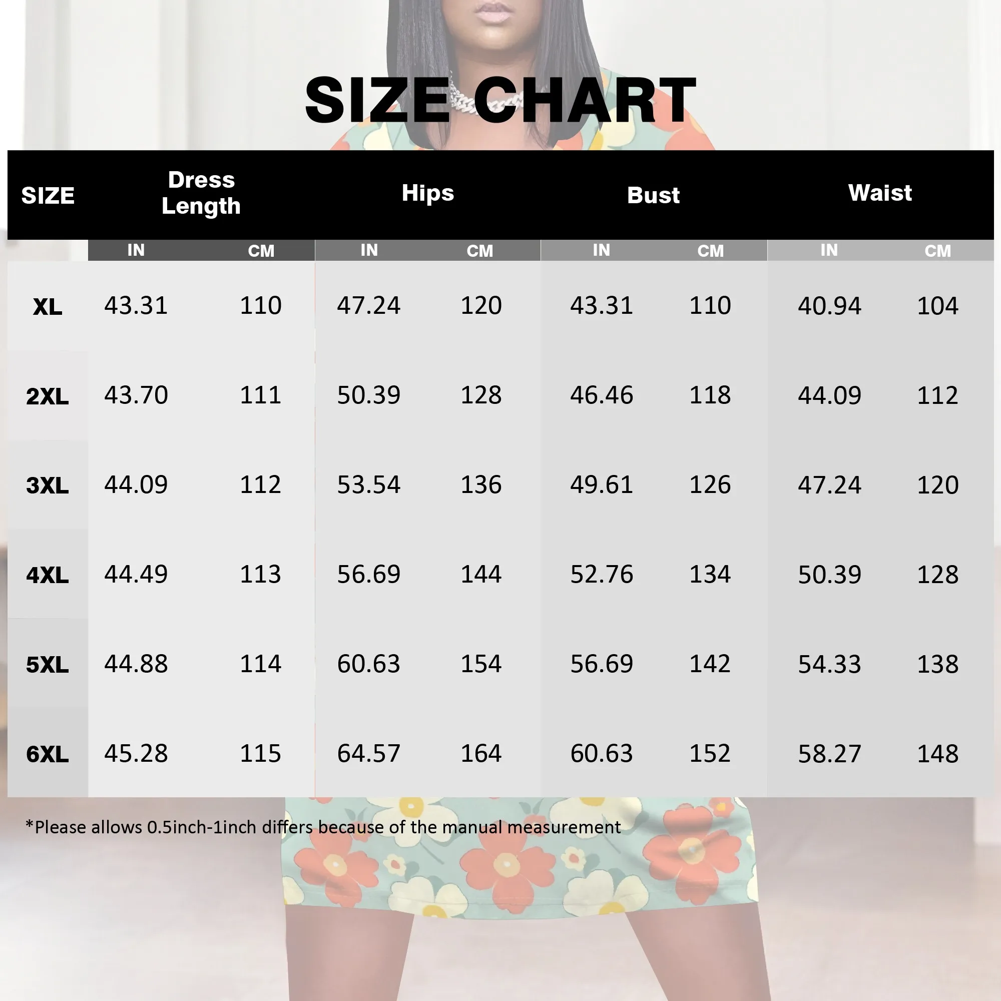 Floral V-Neck Women's Maxi Dress 2025 New Arrival Plus Size XL-6XL for Spring & Summer Casual Wear