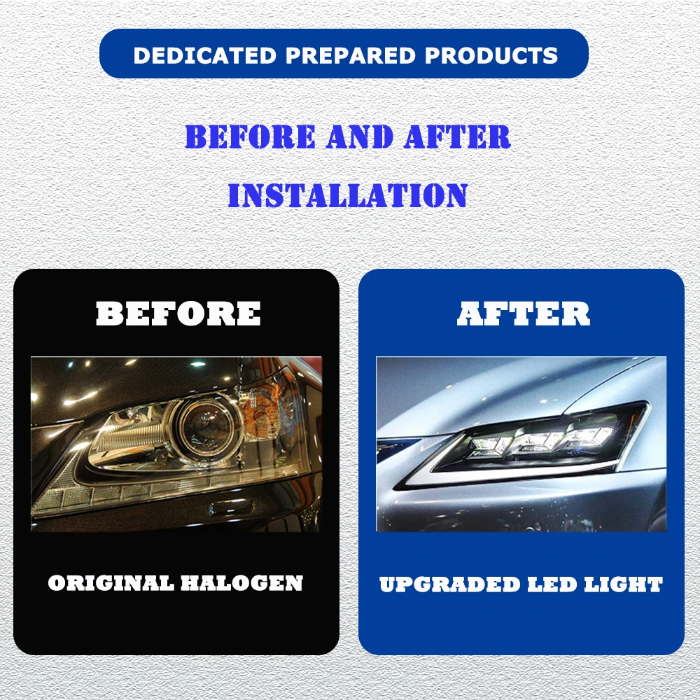 Styling LED HeadLights for LEXUS GS GS250 12-15 upgrade led DRL Car head lamp Assembly Signal Auto Accessories Modified Lamp