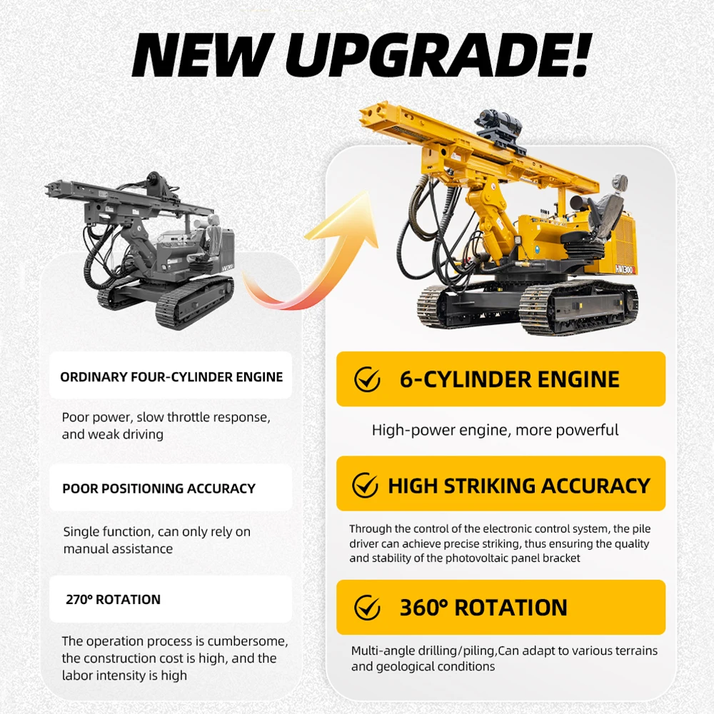 المكونات الأساسية لآلة تشغيل كومة المسمار الكهروضوئية الشمسية مع نظام التدوير الشمسي الفعال للمحرك والمضخة #4