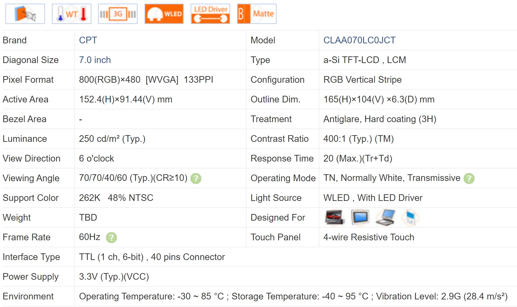 CPT-pantalla LCD cla070lc0jct de 7,0 pulgadas con panel táctil, Original, 800x480, disponible