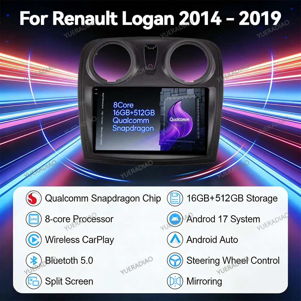 Android 17 Car Radio For Renault Logan 2 Sandero 2 2014 - 2016 2017 2018 2019 Head Unit 4G WIFI BT Multimedia Video Player QLED