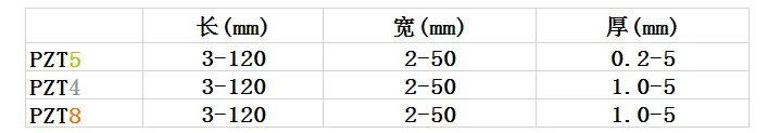 5pcs PZT Piezoelectric Ceramic Sheet Ultrasonic transducer Ceramic chip P4 P5 P8 Custom Square Wafer Rectangular Piezo Ceramic