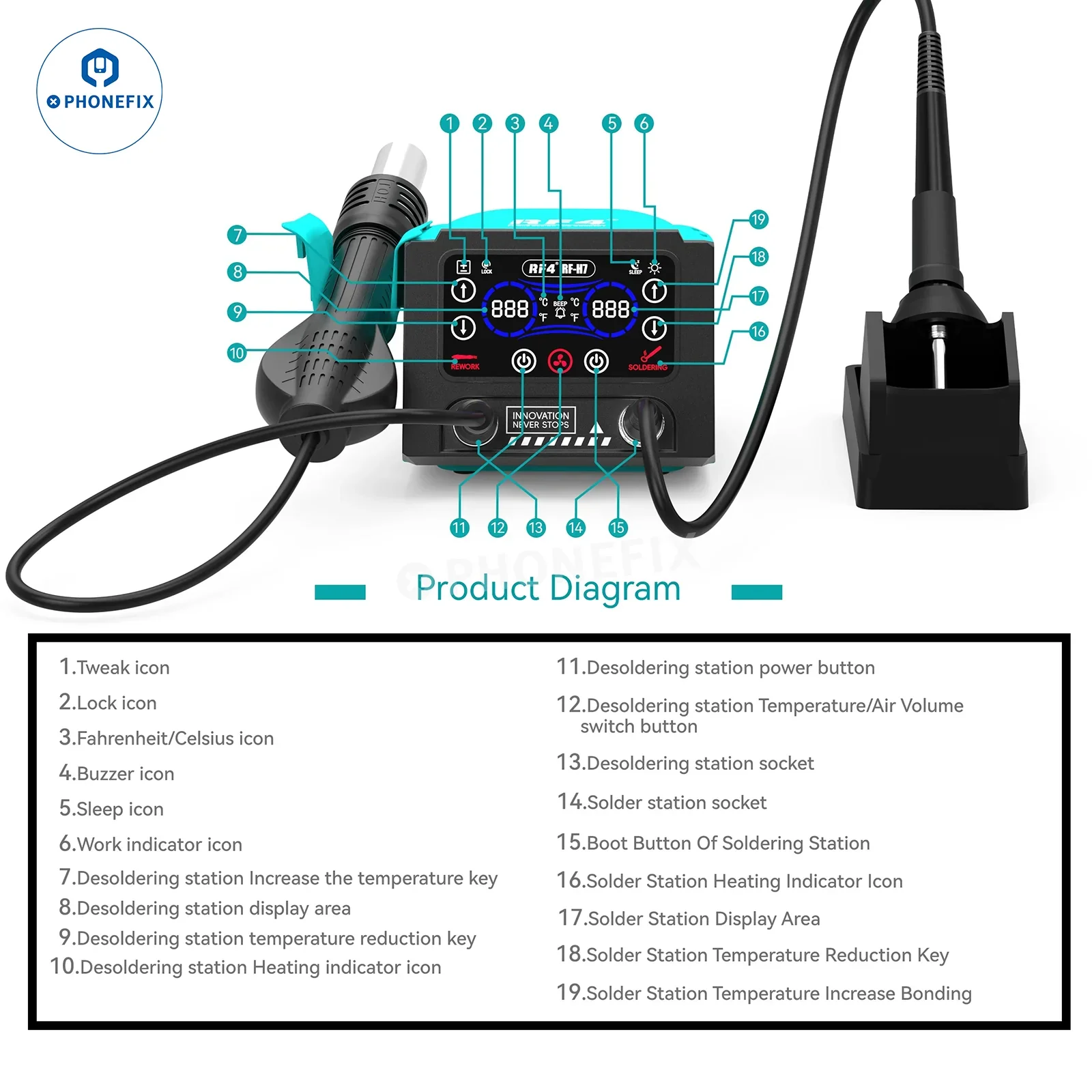 RF4 RF H7 2 in 1 Hot Air Soldering Station 600W Heat Gun BGA Rework Station with Soldering Handle for Mobile Phone BGA Repair