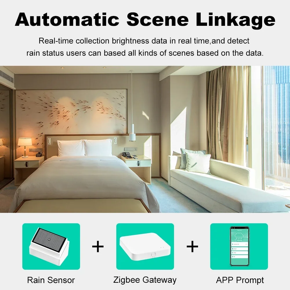 Tuya Zigbee Raindrop Detection Sensor with Light Detector IPX4 Waterproof Rainwater Detector for Outdoor Automation Support Z2M