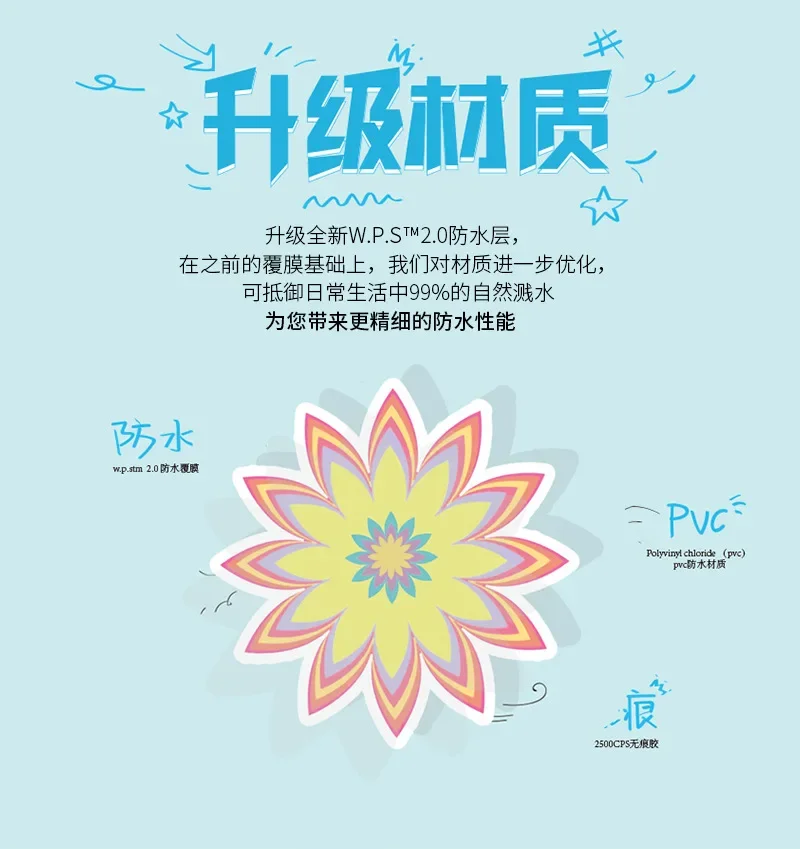 Cartoon Chikawa Aufkleber Roller Gitarre Wasserbecher Dekorationsaufkleber Anime Studentenbecher Gepäck DIY Handy Tablet Sticker – Detail 11