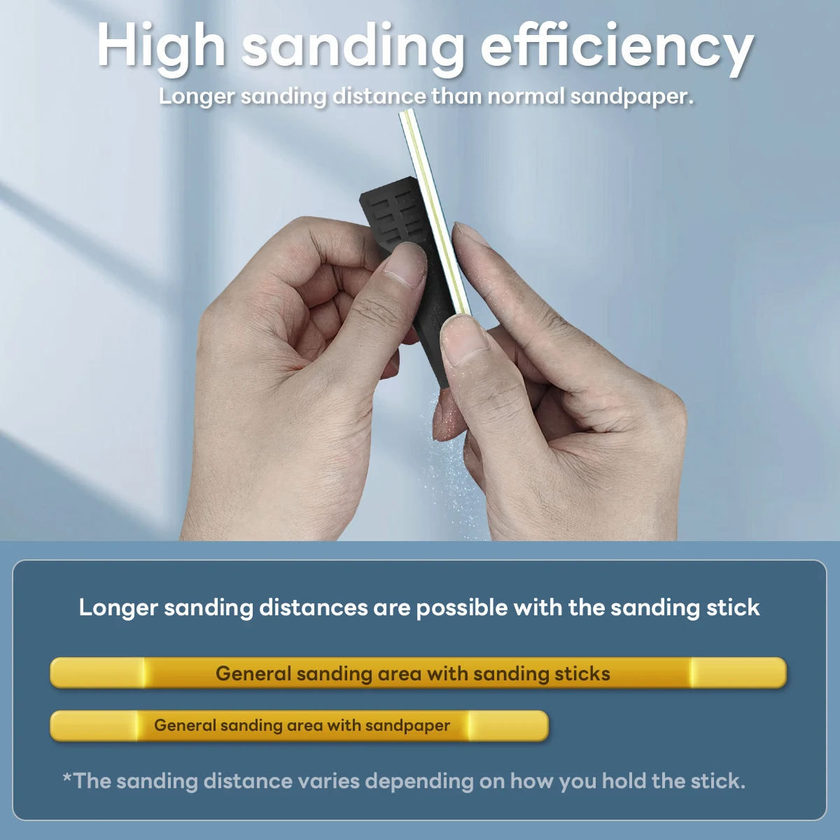 

Stedi Sanding Stick Model Hobbyist Tool for Gundam Repair Plastic Models & Miniatures 6 pcs #400 #600 #800 Heavy Duty Versatile