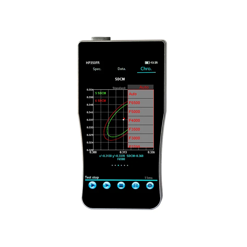 HP350FR 380-1000nm New Upgrades Portable Spectral Illuminance Meter with 5-inch IPS Touch Screen and High Precision CCD Sensor
