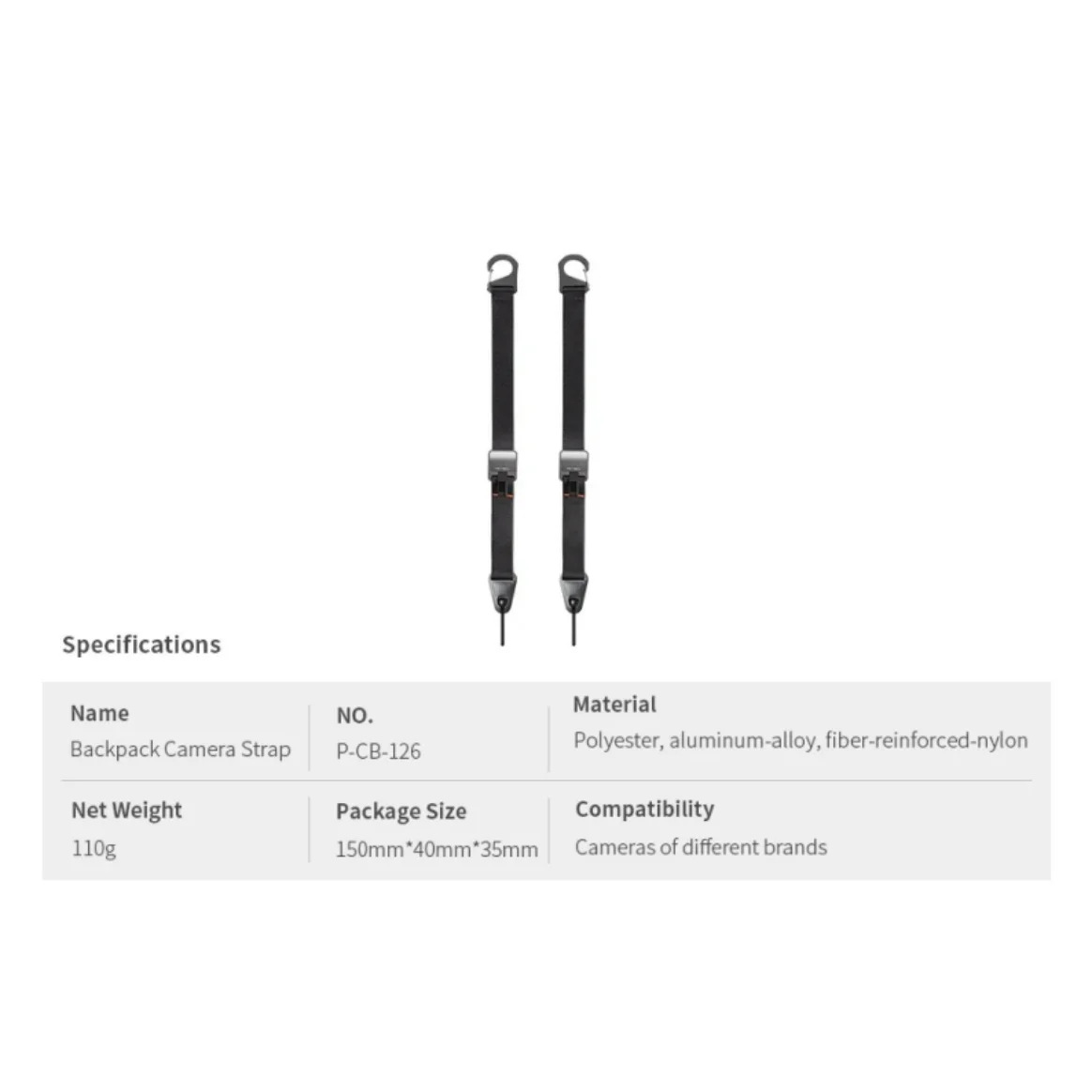 PGYTECH Camera Strap Backpack Camera Sling 360° Rotation Upgrade Design Strap for DSLR SLR and Mirrorless Cameras