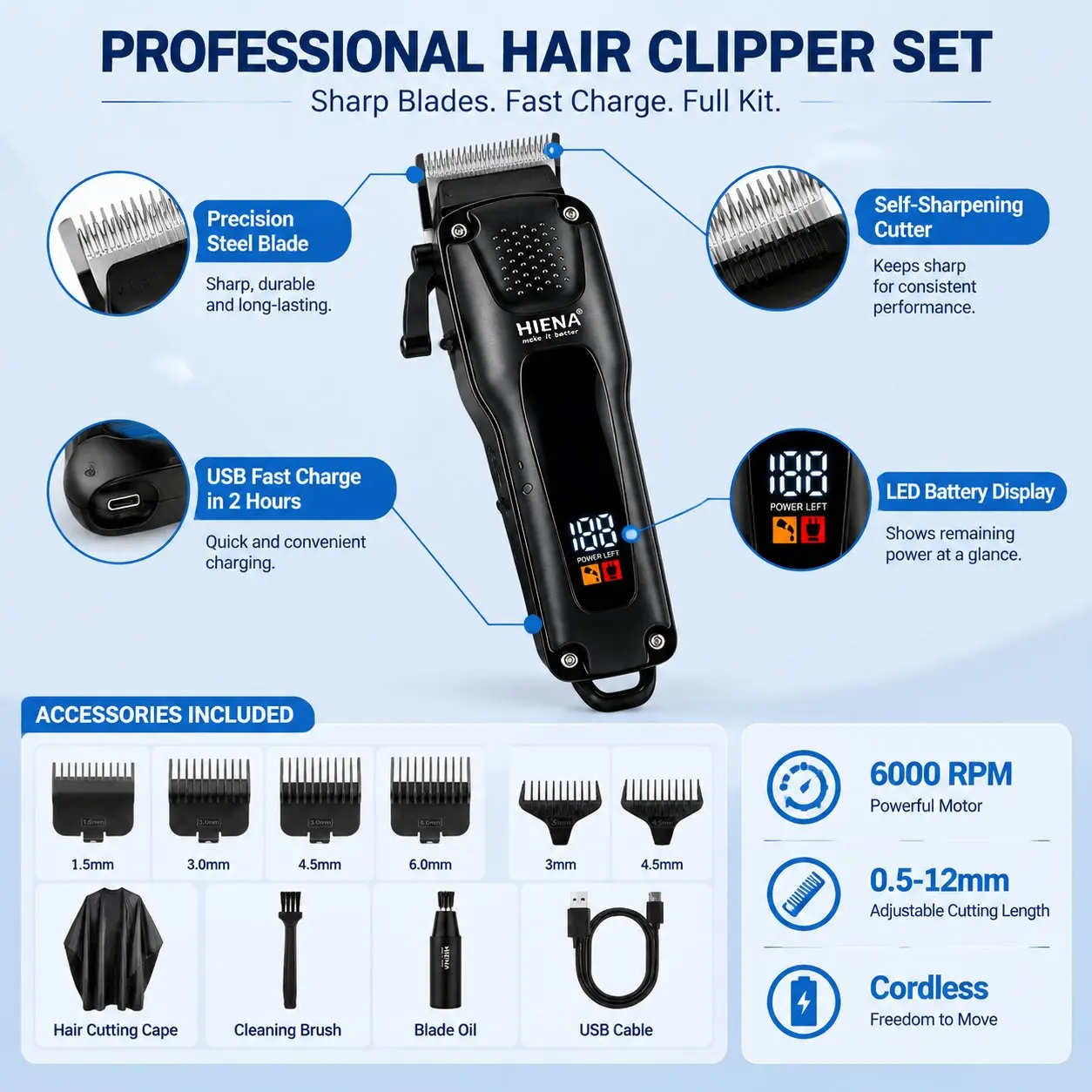 1/2/4 Pieces Hair Clippers Set Men Professional Bread Trimmer Oil Head Cordless Haircut Machine Nose Hair Removal For Father
