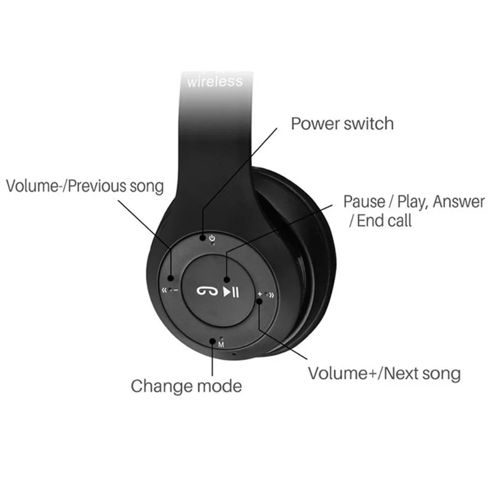 

Foldable Lightweight Wireless Headphones White Adjustable Headband Noise Reduction Extended Headset for Tablets