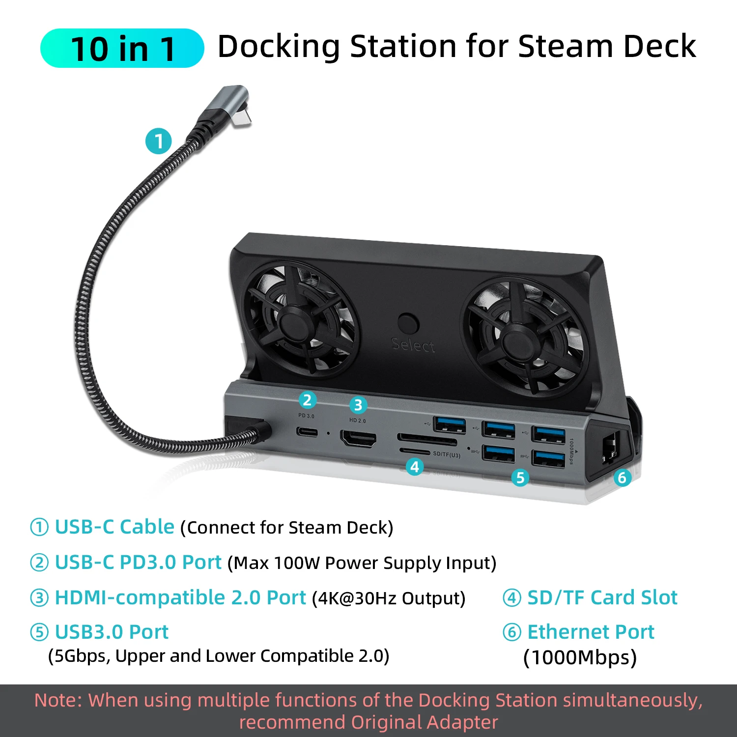 10 in 1 HDMI-Compatible 2.0 4k@60hz Gigabit Ethernet Full Speed Charging for Steam Deck Docking Station with LED Cooling Fan