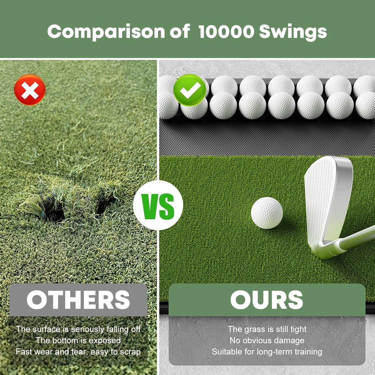 Integrated Golf Mat with Ball Tray, Small Thickening Golf Mats Practice Outdoor & Indoor, Artificial Grass with Anti-Slip Rubber