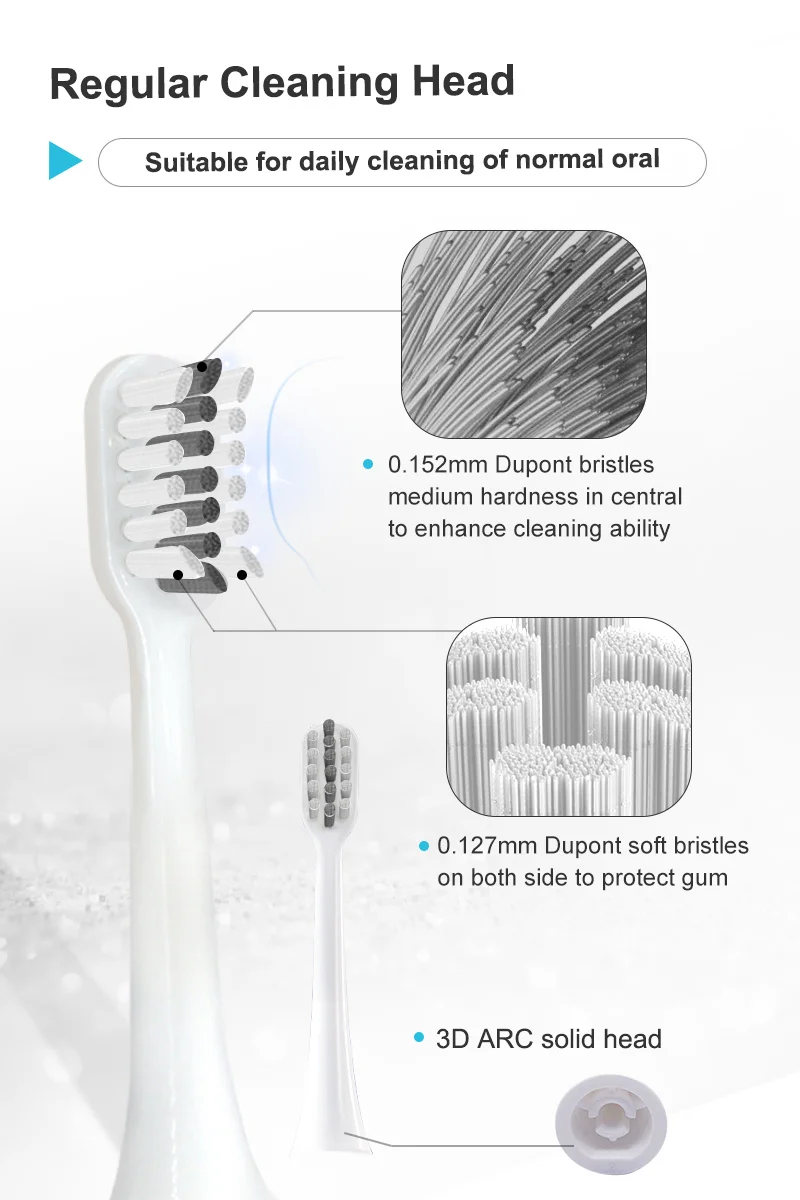 6 Stück/Set Ersatz-Zahnbürstenköpfe für Sarmocare S100 S700 S710 Ultraschall-Schallzahnbürsten, Weiche Bürstenköpfe – Detail 1