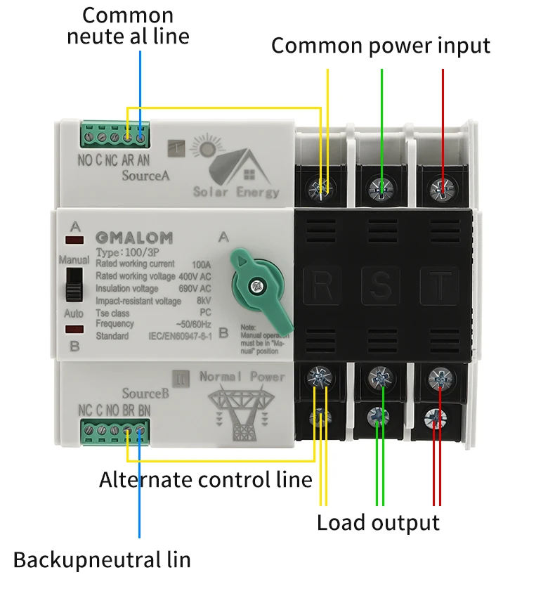 Imagem -04 - Ats pv Inversor Dual Power Seletor de Transferência Automática Switches Ininterrupto 2p 3p 4p 110v 220v 63a 100a Solar Fotovoltaica