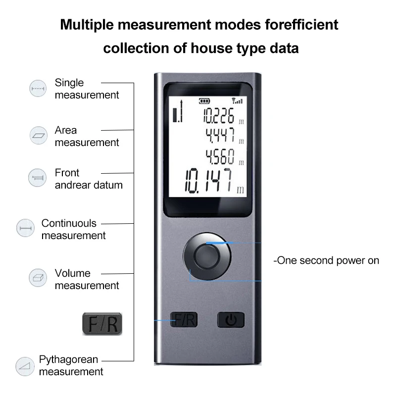 Pracmanu Smart Laser Rangefinder Intelligent 30m Digital Laser Rangefinder Usb Charging Rechargeable Handheld Distance Meters