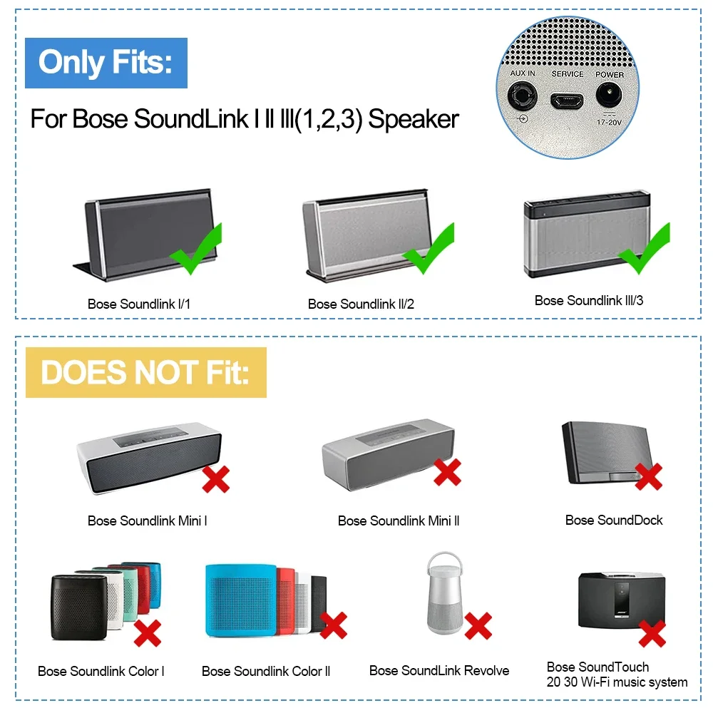 ETESBAY 17V 1A US Plug Charger for Bose Soundlink I II III/1 2 3 Wireless Mobile Speaker for Portable Speaker 414255