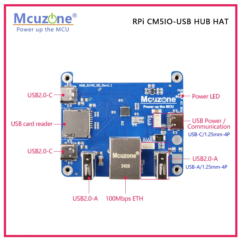 Raspberry Pi CM5 IO-USB HUB HAT, RJ45 100 Мбит/с Ethernet, TF USB-считыватель