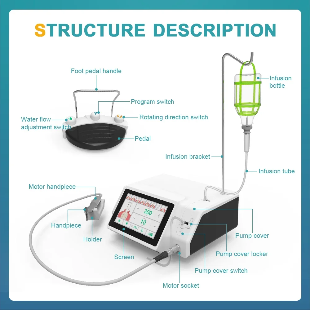 Dental Implant Motor Surgical Micromotor LEDAnd Bone Surgery System Torque : 5~80 Ncm Electric Handpiece