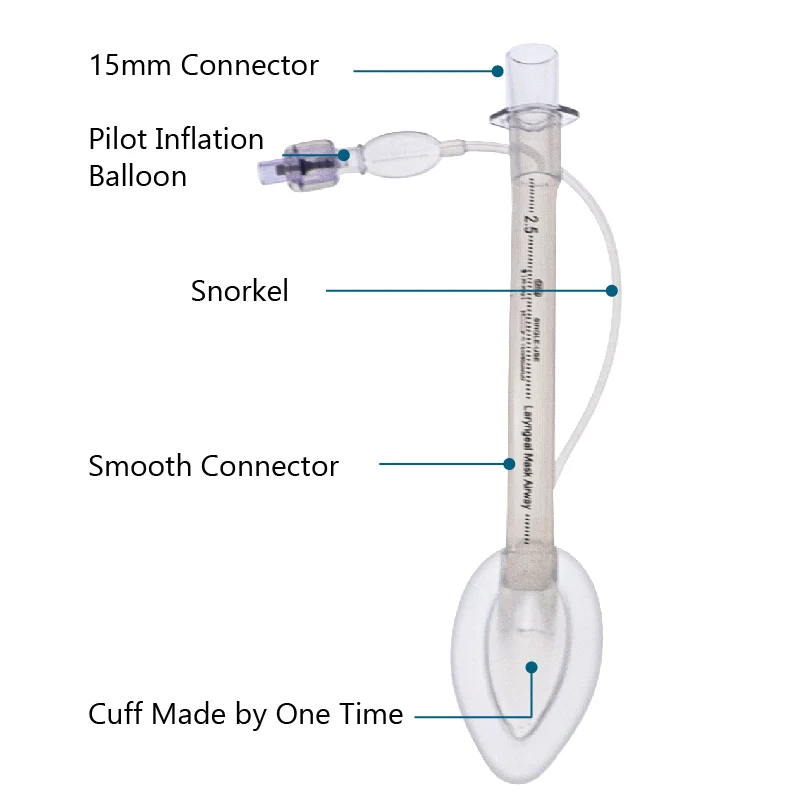 Canack Wegwerp Silicone Larynx Masker Anesthesie Ademen Accessoires Nieuwe