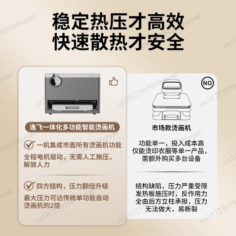 12 In 1 All In One Combo Heat Press Machine Multifunctional Heat Transfer Sublimation Printing Equipment For Mug Cap T-Shirt