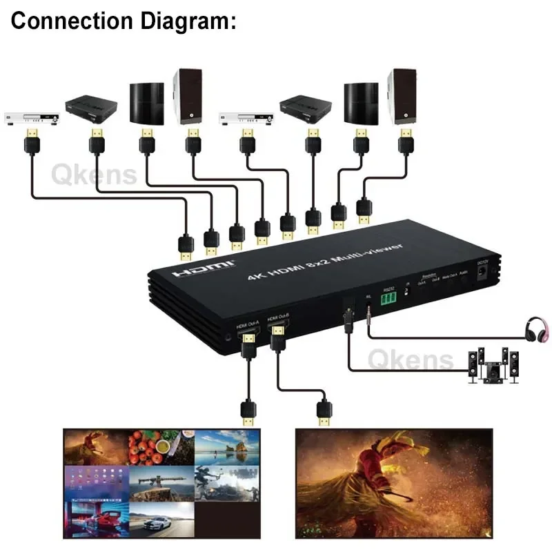 

4K 60Hz 8x2 HDMI Multi-viewer 8 in 2 Out Multiviewer HDMI Quad Screen 4x1 6x1 8x1 Seamless Switcher 8 Channel Video Multiplexer