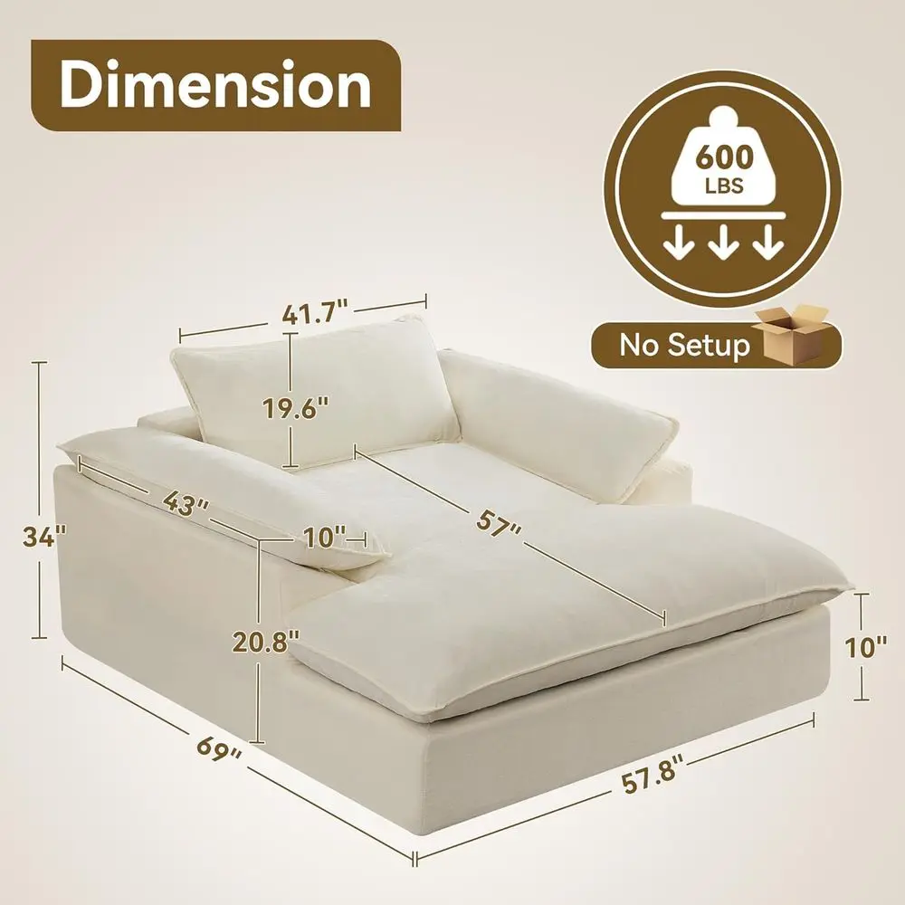 description