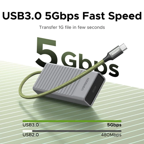 Imagen 2 del producto UGREEN-funda de almacenamiento para lector de tarjetas USB-C, estuche para tarjetas de memoria de alta velocidad, adaptador OTG con soporte de 12 ranuras para cámaras, soporte para tarjetas SD TF