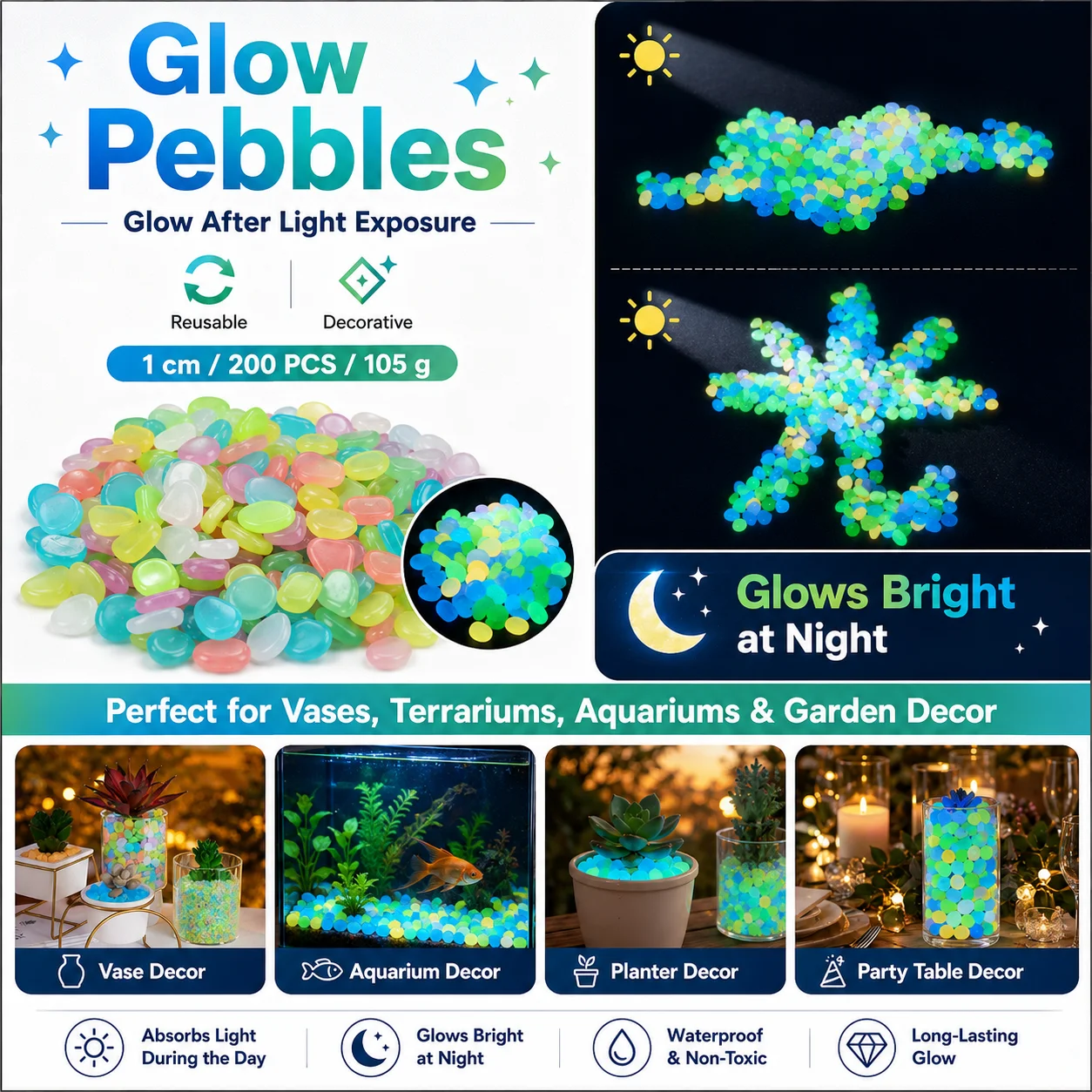 200Pcs Glow In The Dark Pebble - Planted Aquarium With Rocks recension och pris