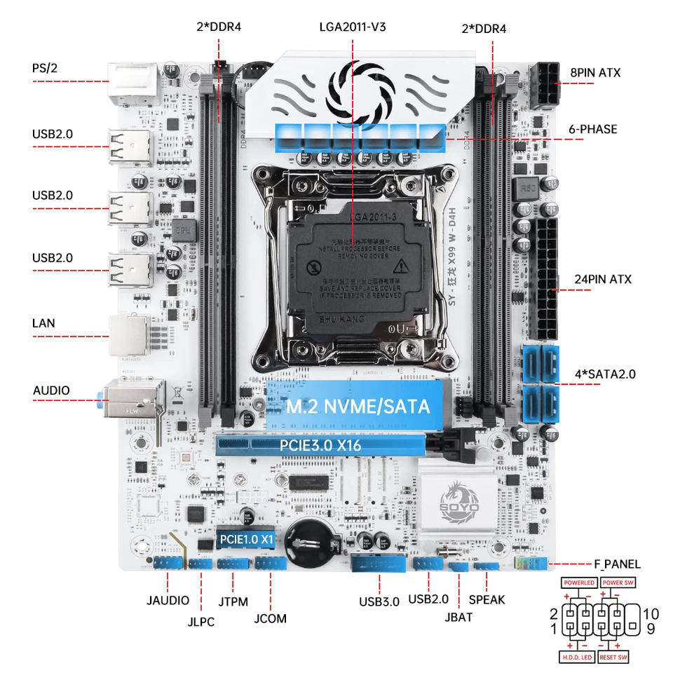 SOYO X99 マザーボードセットキット LGA2011-3 Xeon E5 2680 V4 CPU