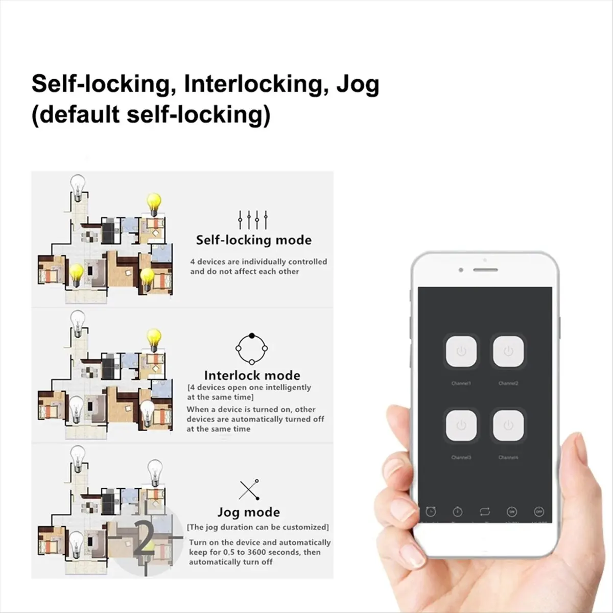 Smart Remote Control Wifi Switch Module 4CH 7-32V USB 5V Inching Self-Locking RF433 Receive 4 Way Relay