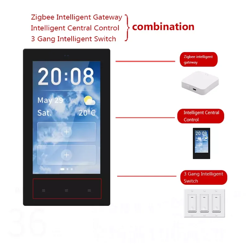 Imagem -06 - Tuya-zigbee Interruptor de Parede Multi-touch Screen Vários Painéis Controlo Central Casa Inteligente Wi-fi