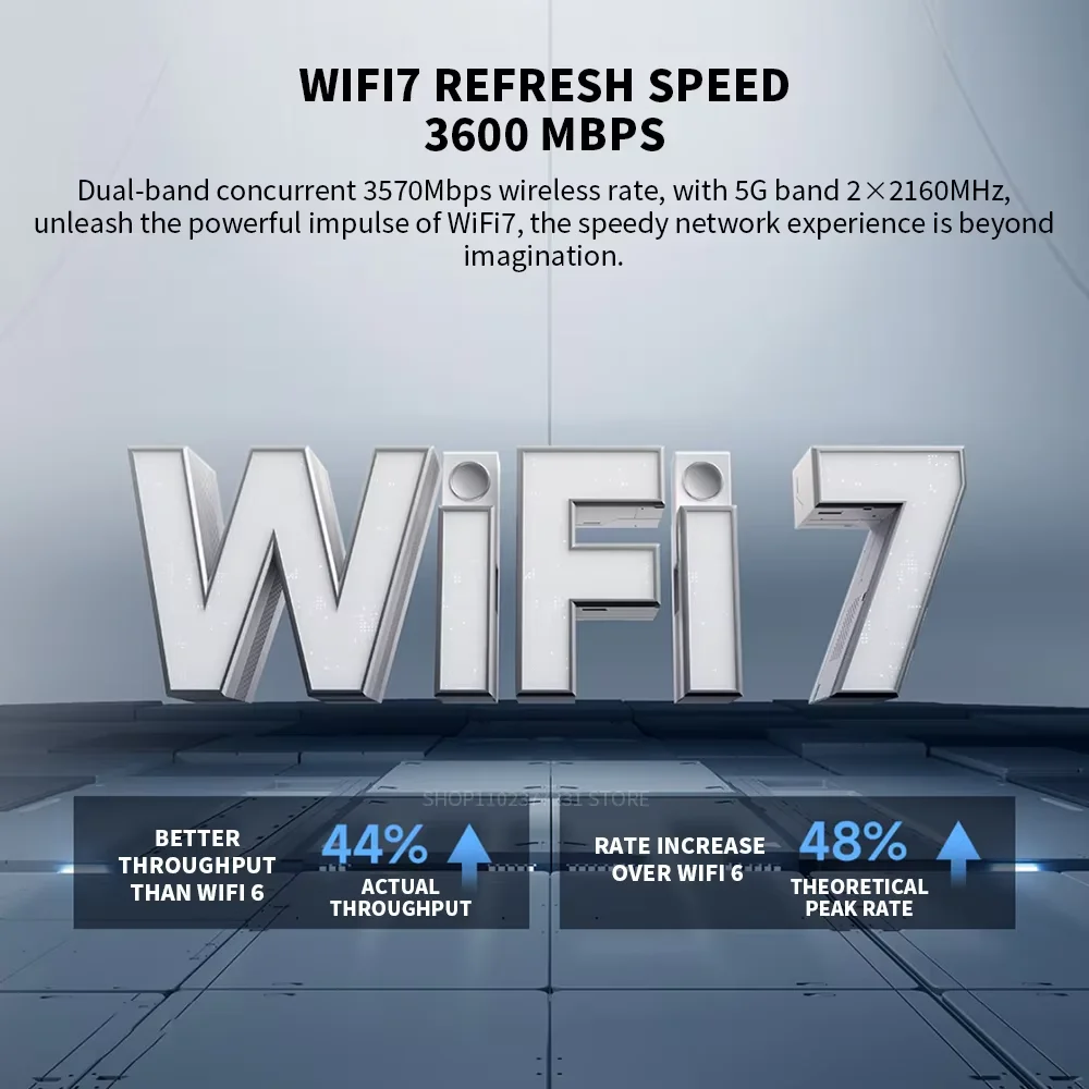 New Xiaomi Router BE3600 WiFi7 2.4/5GHz Duan Bands 160Mhz 3570Mbps Mesh Networking Gaming Acceleration 2.5G Ethernet Port -CN-