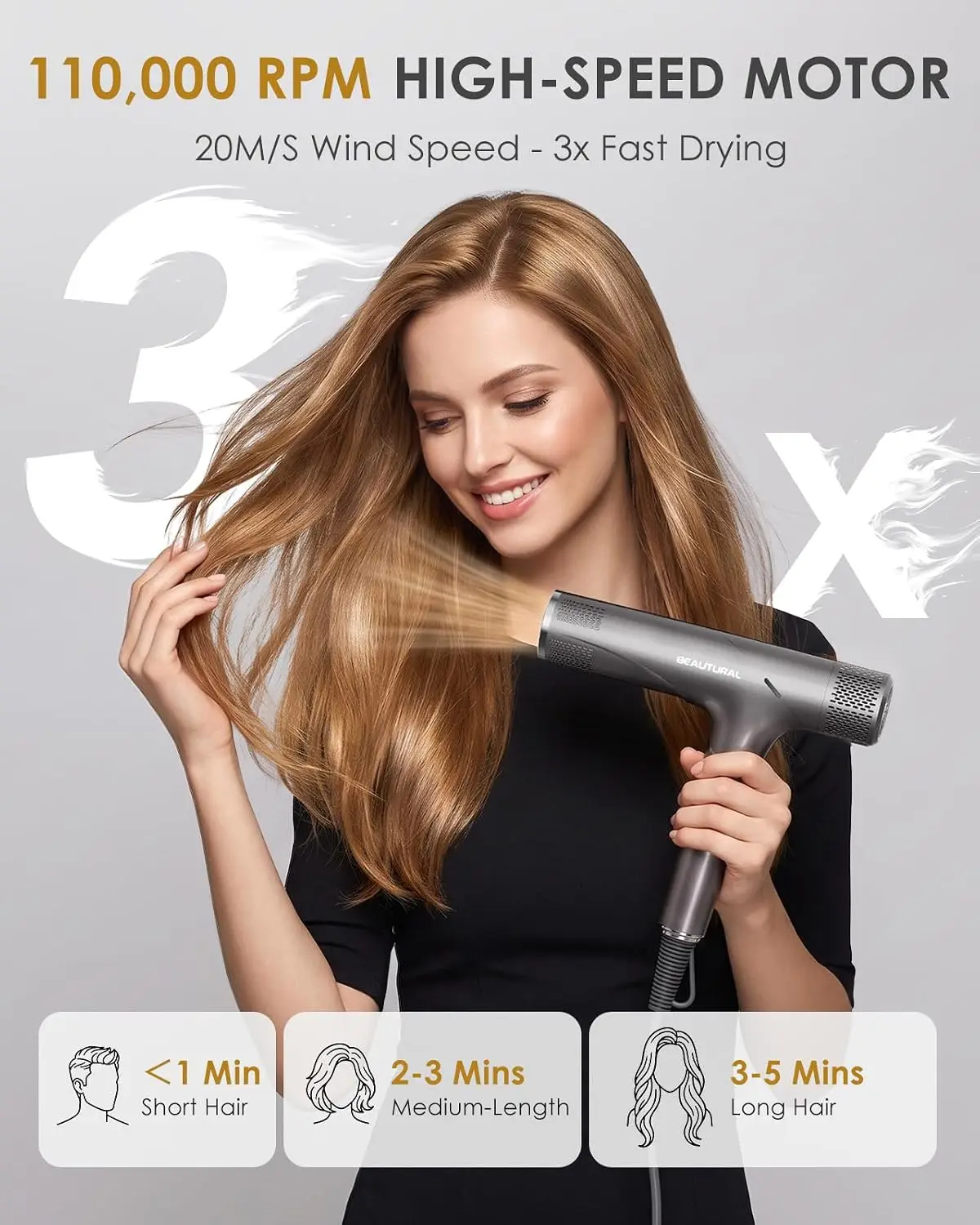 Travel Hair Dryer, Foldable High-Speed 1600W Dual Voltage, Gray - view 3