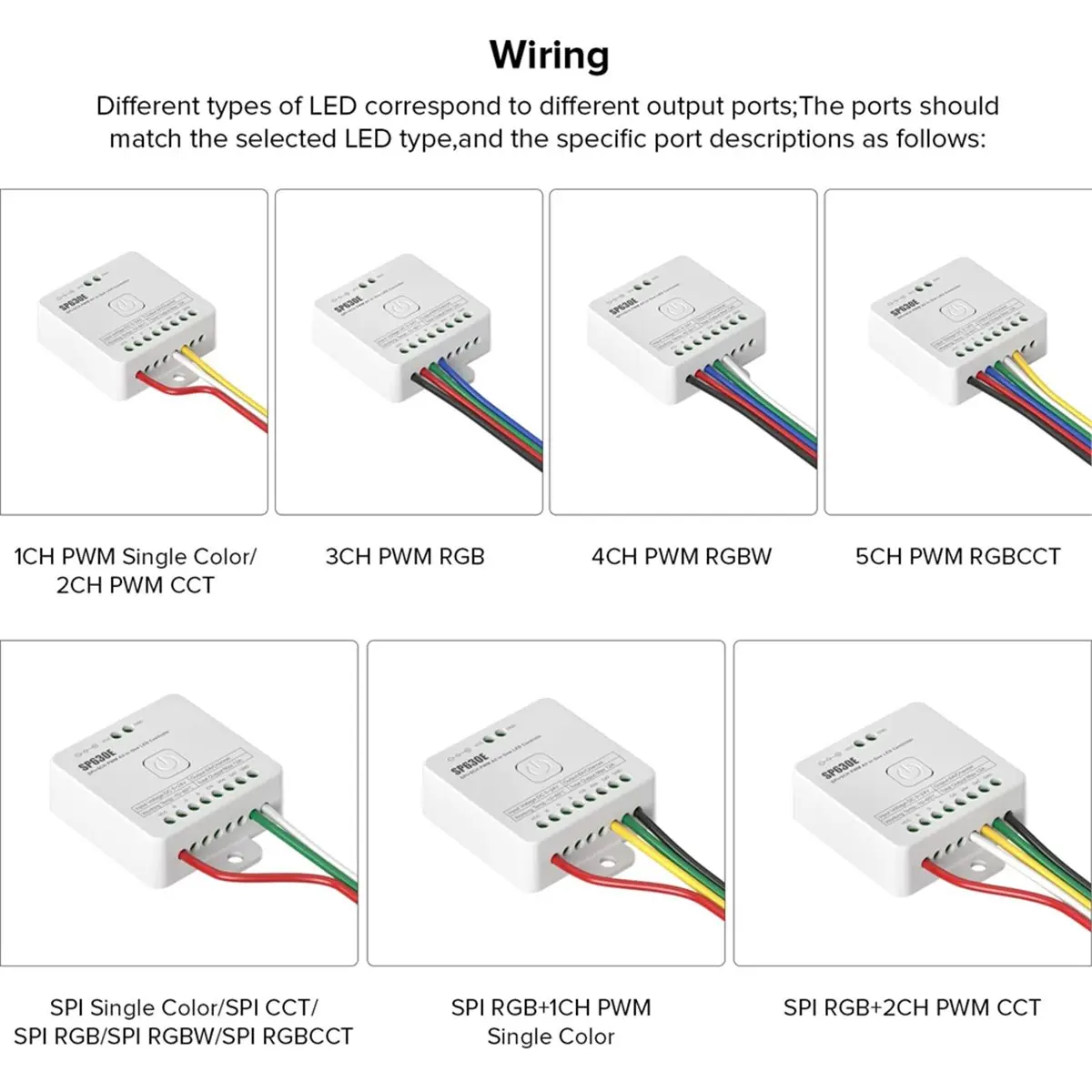 AB42-Multi-Function RGB Controller SP630E Bluetooth 5-In-1 PWM+ SPI And Music Support(5-24V)