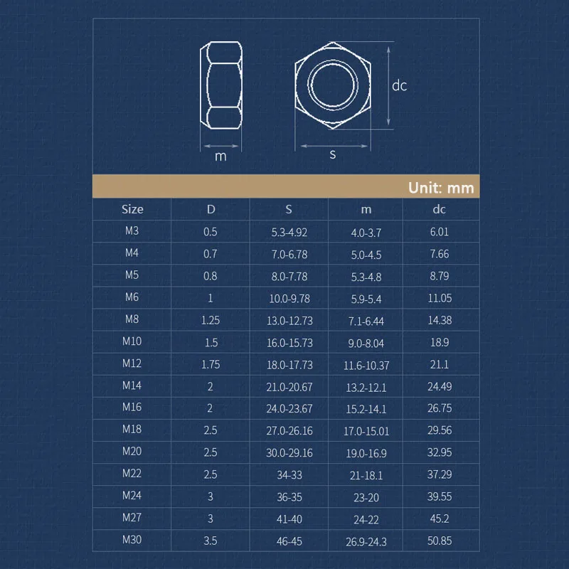 Hexagon Hex Self-Locking Nuts M3 M4 M5 M6 M8 M10 M12 M14 M16 M18 M20 M22 M24 M27M30 Hex Self-Locking Nut 304/316 Stainless Steel