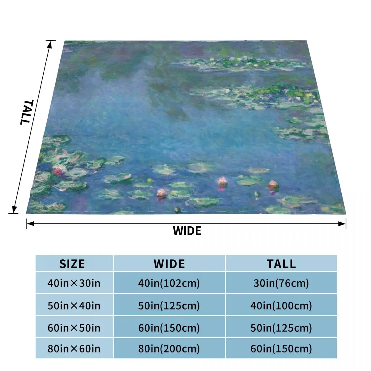 Water Lilies (1840–1926) by Claude Monet Throw Blanket Large Blanket Blankets For Baby