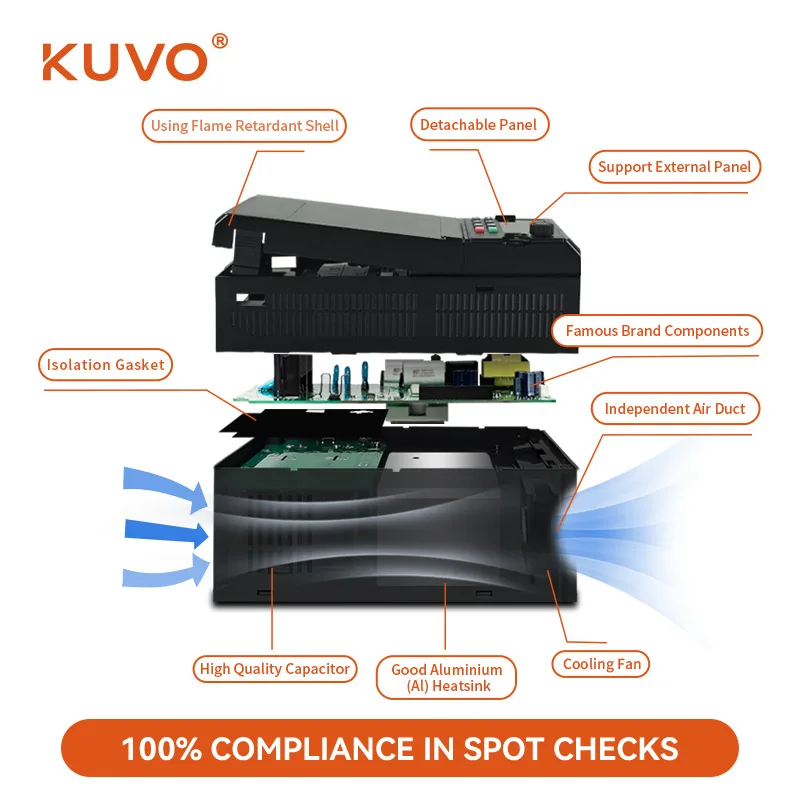 

KUVO KV90PV Высокоэффективный трехфазный солнечный насос 380 В, инвертор 15 кВт, 18,5 кВт, частотный привод VFD с функцией MPPT