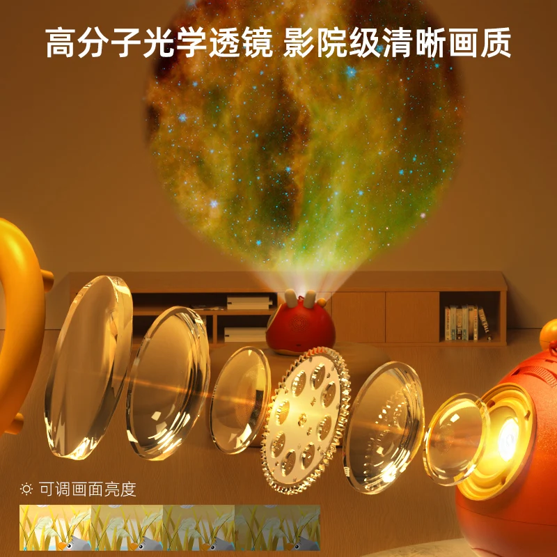 Children's Toys 2-3 Years Old Baby Luminous Star Light Projector Sound before Bed Story Machine Birthday Gift