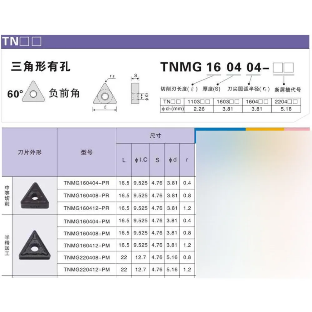 A box of ten modulated parts processing inserts (for DESKAR) TNMG160404-TM LF9118 triangular HQ/CQ geometry