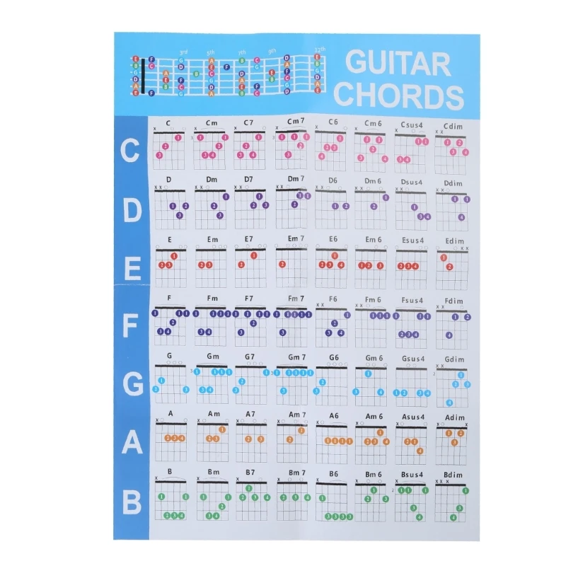 Useful Guitar Chord Trainer Guitar Practice Tool for Beginner GuitarTeaching Aid Guitar Chord Learning Tools