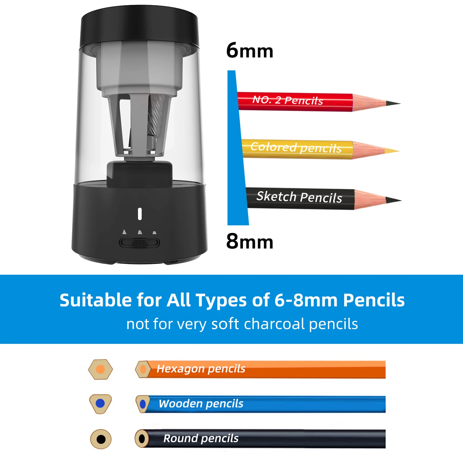 Automatic Electric Pencil Sharpener Portable Battery Powered for 6-8mm Pencil Support Hexagonal/ Triangular/ Round pencils
