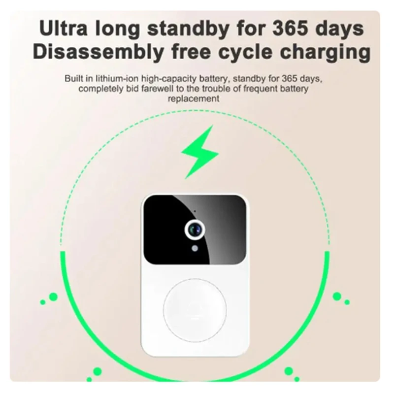 สมาร์ทไร้สาย Wifi Video Doorbell กันน้ํา 1080P HD Video Doorbell พร้อมกล้อง HD อินฟราเรด Night Vision กล้องทนทาน