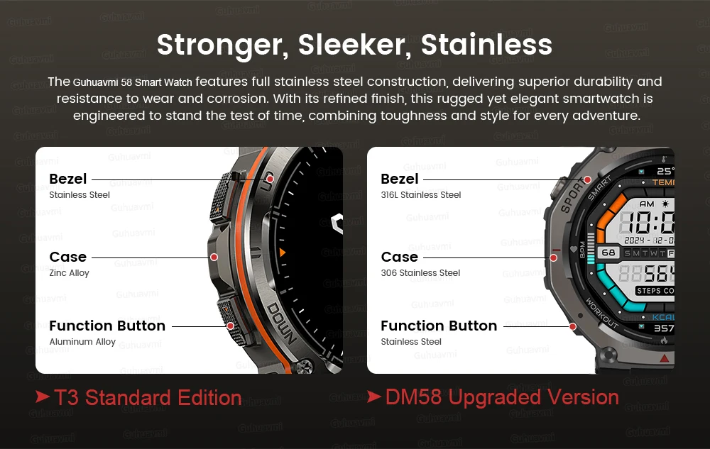 2025 New Military Bluetooth Call Smart Watch Built-in GPS Compass Barometric Altimeter 10ATM Waterproof Sports Smartwatches Men