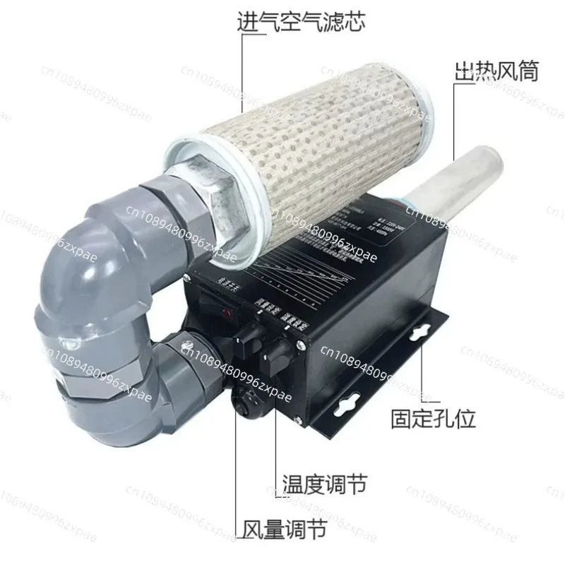 Industrial 3300W Hot Air Fan, Temperature and Air Volume Adjustable Brushless High-power Heat tool, Small Hot Air Heater